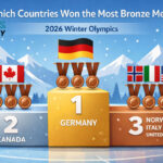 2026 উইন্টার অলিম্পিক Gold Medalist