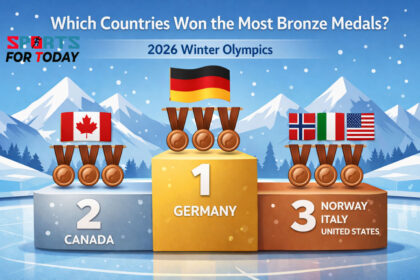 2026 উইন্টার অলিম্পিক Gold Medalist