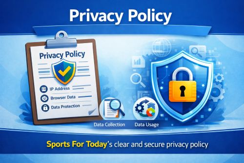 Privacy Policy - Sports For Today