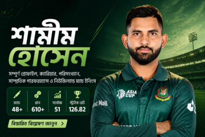 শামীম হোসেন
